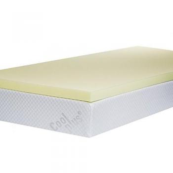 UK Single 2‑Inch Foam Memory Mattress Overlay