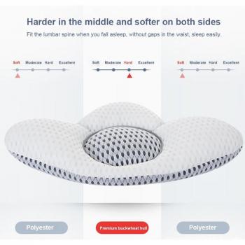 PillowFlex 3D para Embarazo