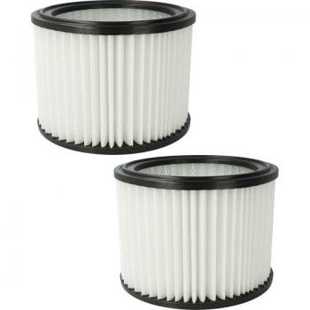 Cartouche Filter VHbw – Deux Unités Compatibles Hitachi/Hikoki RP250YDLWAZ, RP250YDL