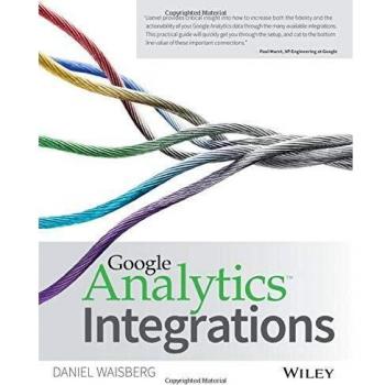 Google Analytics Integrations