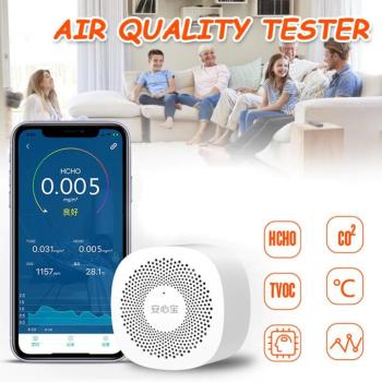Moniteur de qualité de l'air CO2
