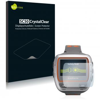 Savvies 310XT Screen Protector