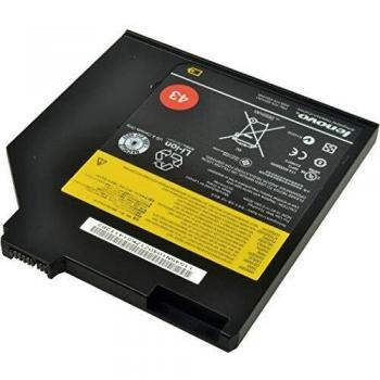 ThinkPad 43 Cell Batteriefach‑Set
