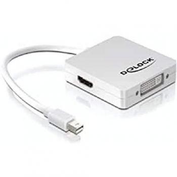 Mini Displayport Adapter