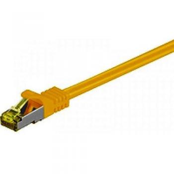 MicroConnect 0.25m Cat7 S/FTP Cable