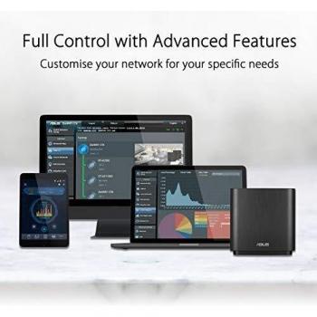 ASUS ZENWIFI CT8 1PK WHITE 90IG04T0-MO3R30
