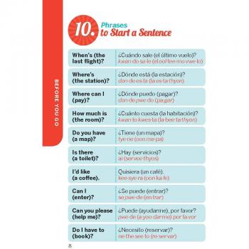 Lonely Planet Fast Talk Spanish