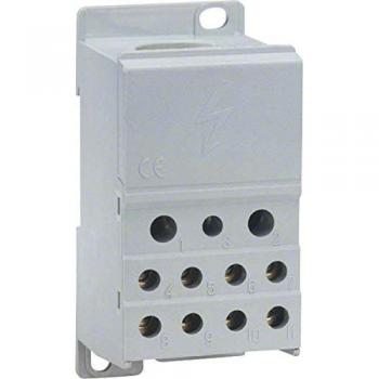 Terminal de Conexión Hager KJ