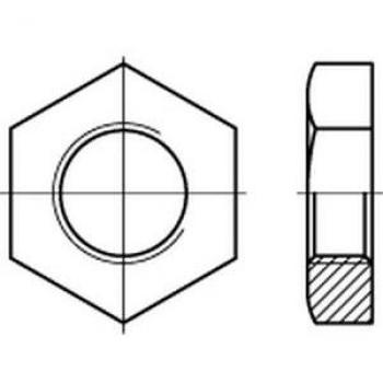 DIN 431 Standard