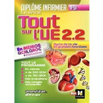 Tout sur l' UE 2.2 Cycle de la vie et grandes fonctions