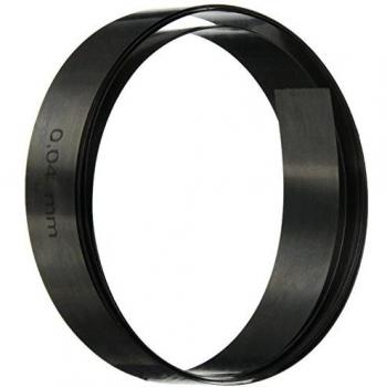 Limit Gauge Tape