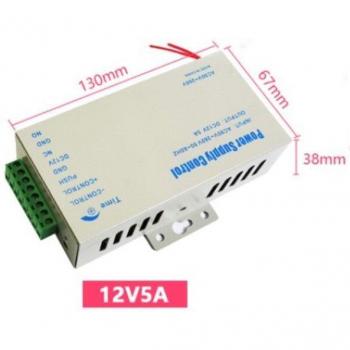 SecureSupply 36W AC‑DC