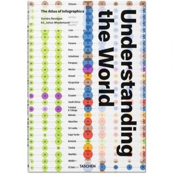Understanding the World. The Atlas of Infographics.