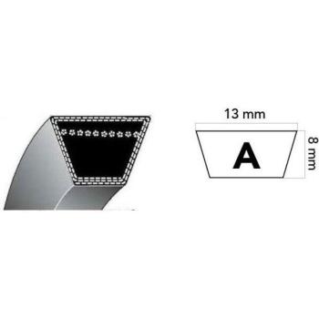 Courroie Trapézoïdale Tracteur Honda H1011 (76184-772-701)