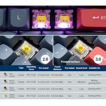 Keychron Switch Set