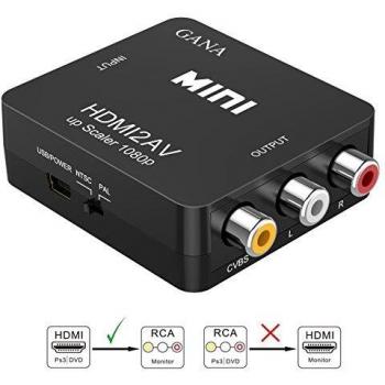 GANA 1080P HDMI vers AV | Convertisseur 3RCA Vidéo/Audio Composite