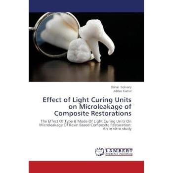 Effect of Light Curing Units on Microleakage of Composite Restorations: The Effect Of Type & Mode Of Light Curing Units On Microleakage Of Resin Based Composite Restoration: An in vitro study