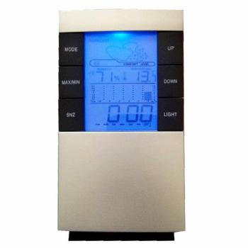 Hausmeteorologisches Gerät „TFA‑Wecker“ (Temperatur, Feuchtigkeit, Alarm)