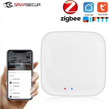 Smart Home Elderly SOS Button