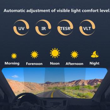 20%-75% VLT Sunice Nano Ceramic Window Film