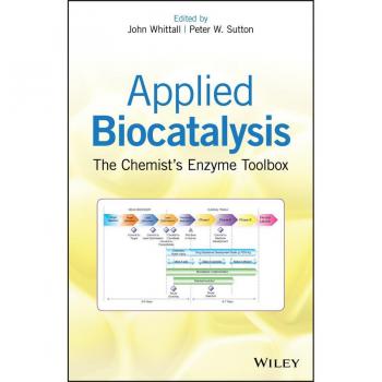 Vitalsource Technologies, Inc. Applied Biocatalysis