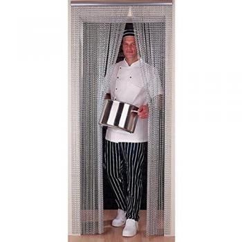 EazyShield Aluminum Door & Kitchen Guard