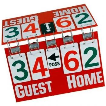 Champion Sports Deluxe Flip Tabletop Sports Scoreboard (Red)