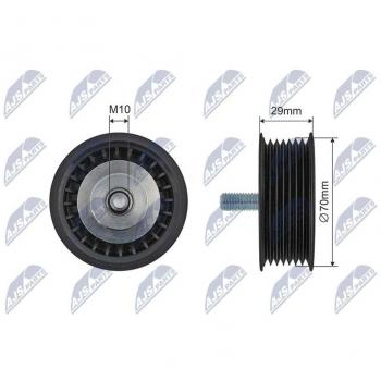 Polia de Guia para Correia NTY RNK-PS-005