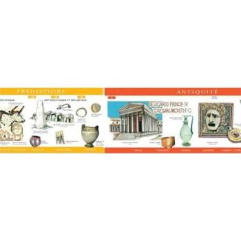 Frise chronologique éd. 2012