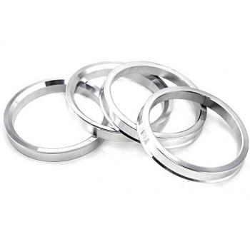 Anillo Central de Aluminio para Ruedas