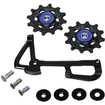 Sram