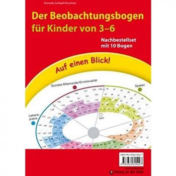 Der Beobachtungsbogen fÃ¼r Kinder von 3-6
