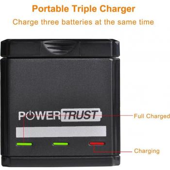 PowerTrust