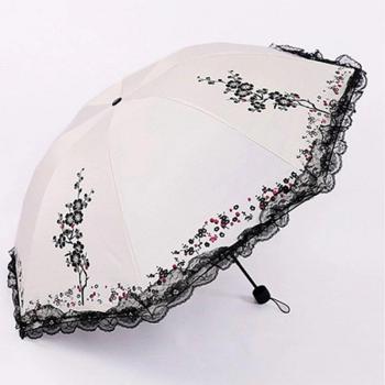 Windproof Folding Umbrella