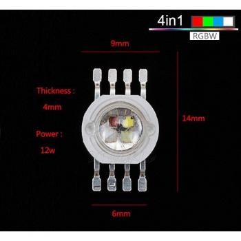 Chips de Iluminación 6‑en‑1 RGBWA+UV