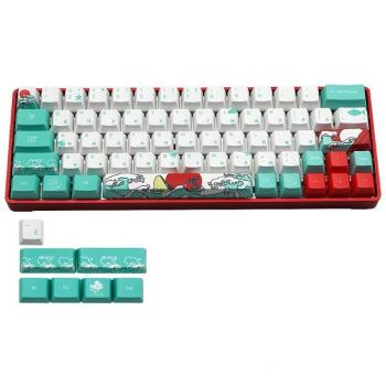 Perfil OEM Coral Zen