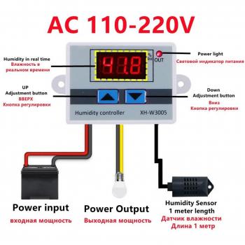 Digital Hygrometer Controller 0-99% RH