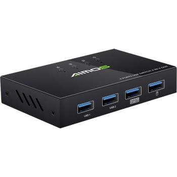 AIMOS Multi‑Device USB‑KVM‑Schalter
