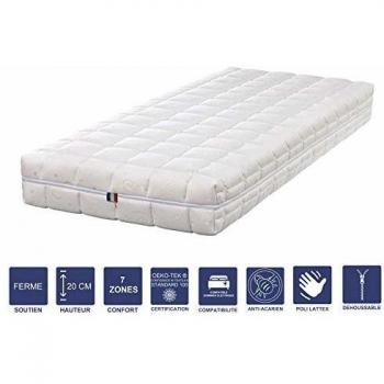 Matelas Mémoire de Forme