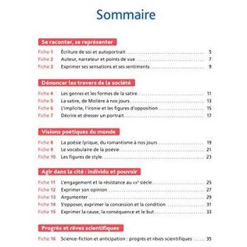 Brevet Pratique Fiches Français 3e (2021)