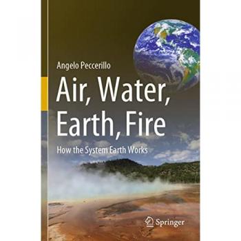 Air Water Earth Fire