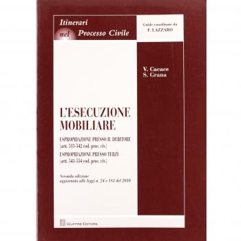Esecuzione Mobiliare