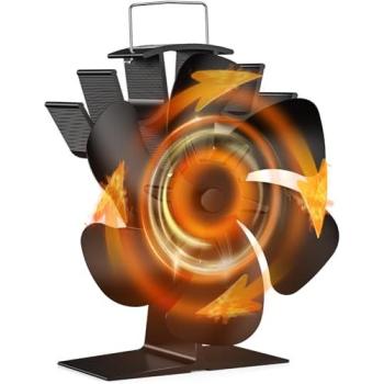 Ventilateur ChimieCalme Eco‑Alimenté