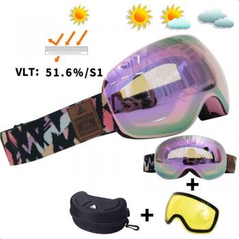 AvalancheEye Ultra