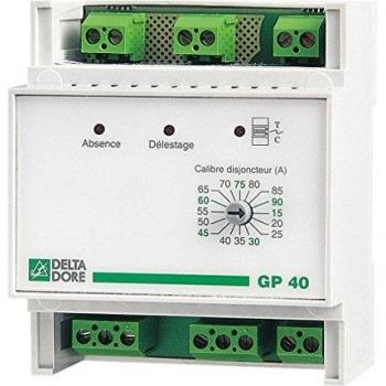 Delta Dore Sicherungshalter mit Lasttrennfunktion GP 40