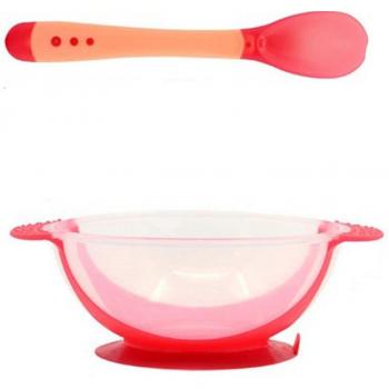 Temperature-Sensitive Baby Dish Set