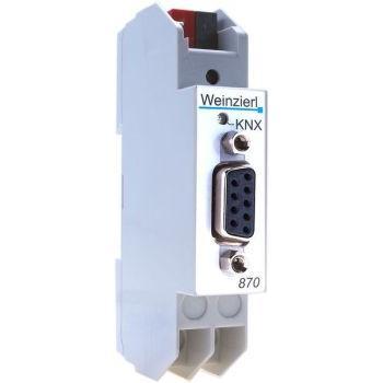 Serial Interface 5122 RS232 Serial870
