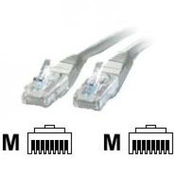 Roline UTP-Patchkabel Kat.6, 5m, grau