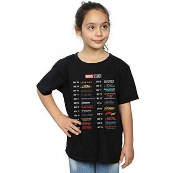 Ten Years in Film Classic T-Shirt