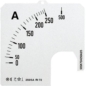 SCL‑1/10 Digital Scale – ABB